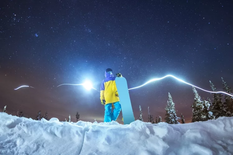 Why a Need for Night Googles Snowboarding & Skiing ?