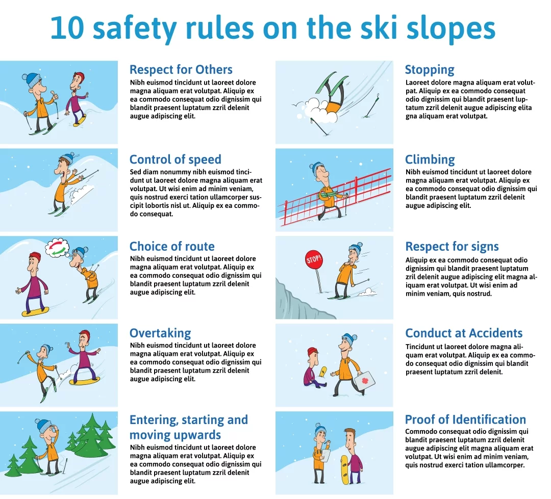 10 safety Rules on the Ski Slopes